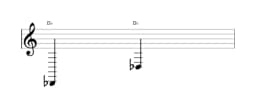 Bladmuziek van de noot Des in meerdere octaven (2)