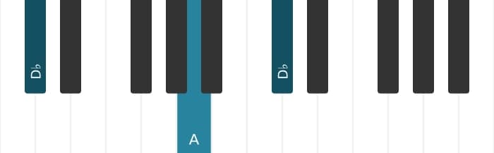 Piano-voicing van het Des Overmatig akkoord - 1