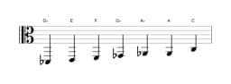 Bladmuziek van de Des Overmatig heptatonisch toonladder in drie octaven (2)