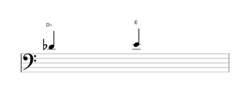 Bladmuziek van het Overmatige secunde interval in drie octaven (4)