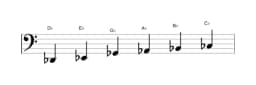 Bladmuziek van de Des Piongio toonladder in drie octaven (2)