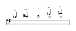 Bladmuziek van de Des Scriabin toonladder in drie octaven (4)