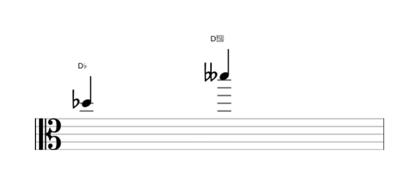 Bladmuziek van het Verminderd octaaf interval in drie octaven (5)