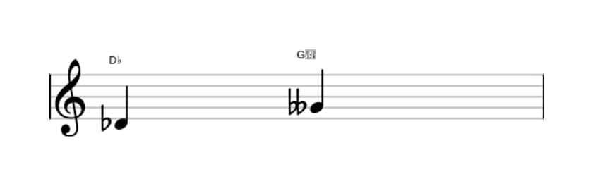 Bladmuziek van het Verminderde kwart interval in drie octaven (4)