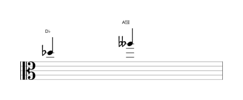 Bladmuziek van het Verminderde kwint interval in drie octaven (5)