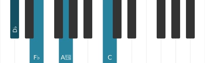 Piano-voicing van het Des Verminderde majeur 7 akkoord - 0