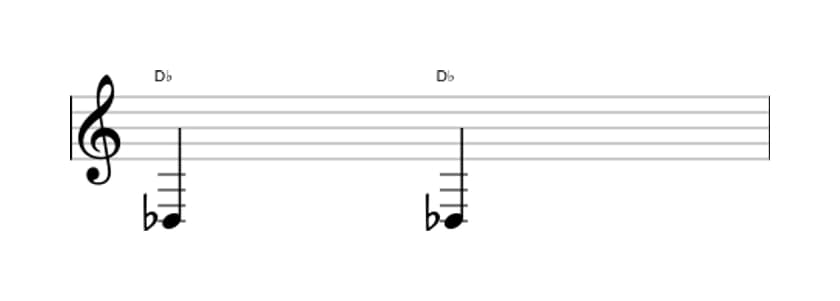 Bladmuziek van het Verminderde secunde interval in drie octaven (3)