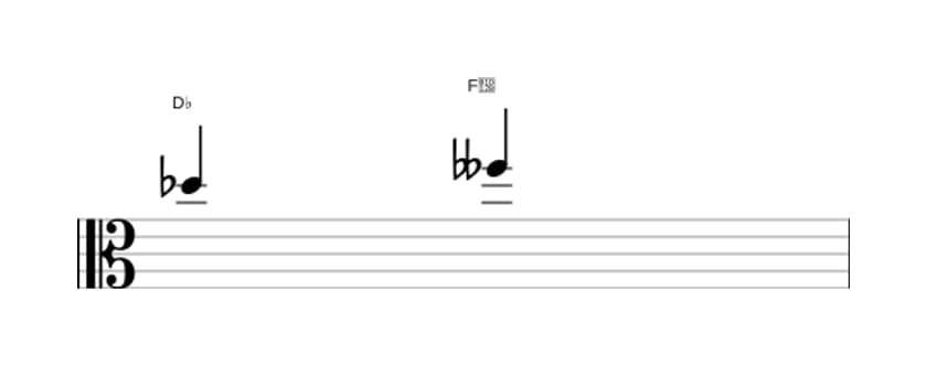 Bladmuziek van het Verminderde terts interval in drie octaven (5)