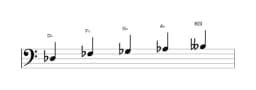 Bladmuziek van de Des Vietnamees 1 toonladder in drie octaven (3)