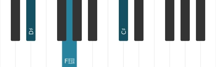 Piano-voicing van het Dis Zeven zonder vijf akkoord - 0