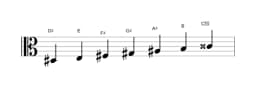 Bladmuziek van de Dis Balinees toonladder in drie octaven (3)