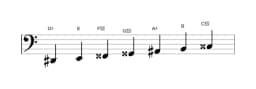 Bladmuziek van de Dis Dubbel harmonisch lydisch toonladder in drie octaven (2)