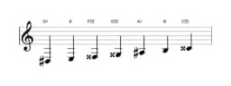 Bladmuziek van de Dis Dubbel harmonisch lydisch toonladder in drie octaven (3)