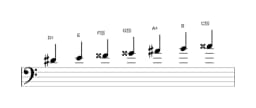 Bladmuziek van de Dis Dubbel harmonisch lydisch toonladder in drie octaven (4)