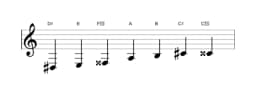 Bladmuziek van de Dis Enigmatisch toonladder in drie octaven (3)