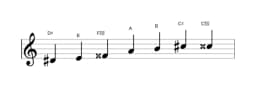 Bladmuziek van de Dis Enigmatisch toonladder in drie octaven (4)