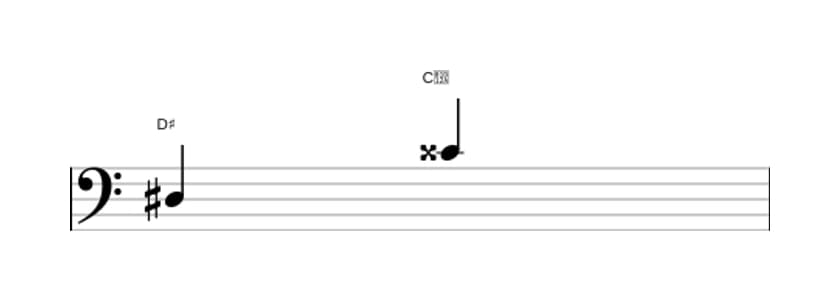 Bladmuziek van het Groot septiem interval in drie octaven (3)