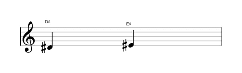 Bladmuziek van het Grote secunde interval in drie octaven (4)