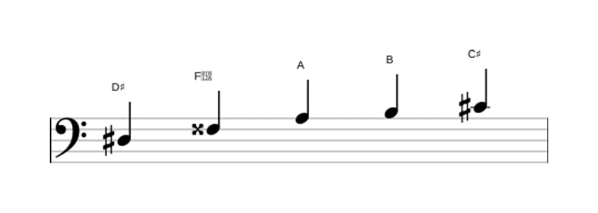 Bladmuziek van de Dis Hele toon pentatonisch toonladder in drie octaven (3)