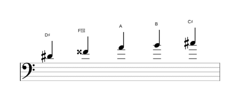 Bladmuziek van de Dis Hele toon pentatonisch toonladder in drie octaven (4)