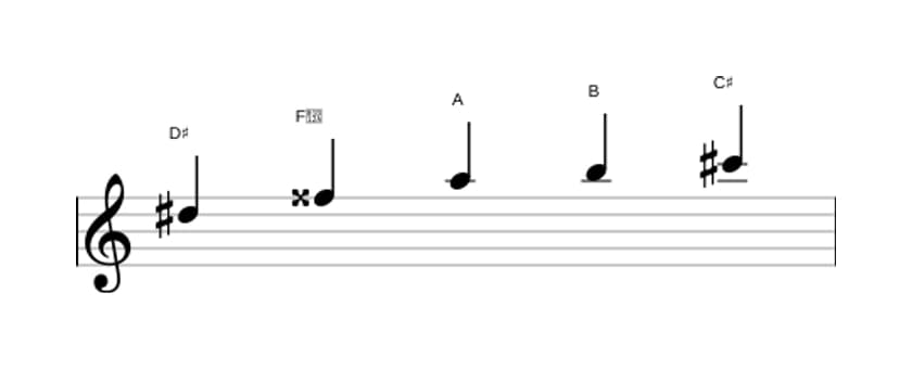 Bladmuziek van de Dis Hele toon pentatonisch toonladder in drie octaven (5)