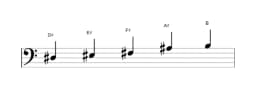 Bladmuziek van de Dis Hirajoshi toonladder in drie octaven (3)