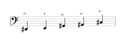 Bladmuziek van de Dis In-sen toonladder in drie octaven (2)