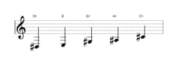 Bladmuziek van de Dis In-sen toonladder in drie octaven (3)