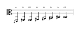 Bladmuziek van de Dis Kafi raga toonladder in drie octaven (2)
