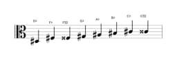 Bladmuziek van de Dis Kafi raga toonladder in drie octaven (3)