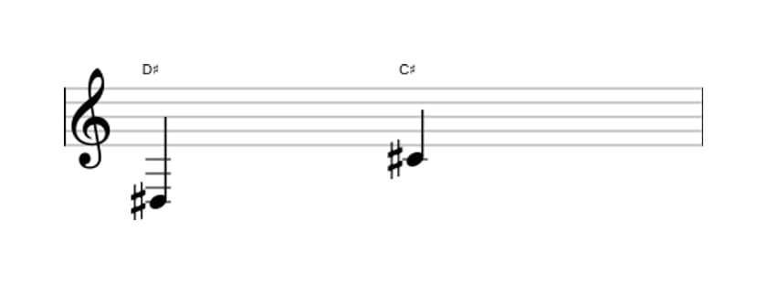 Bladmuziek van het Klein septiem interval in drie octaven (3)