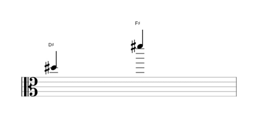 Bladmuziek van het Kleine decime interval in drie octaven (5)