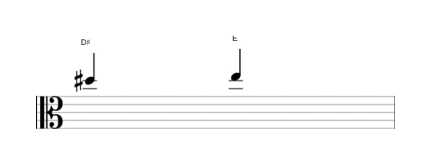 Bladmuziek van het Kleine secunde interval in drie octaven (5)