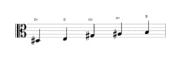 Bladmuziek van de Dis Kumoijoshi toonladder in drie octaven (3)