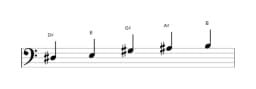 Bladmuziek van de Dis Kumoijoshi toonladder in drie octaven (3)