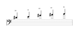 Bladmuziek van de Dis Kumoijoshi toonladder in drie octaven (4)