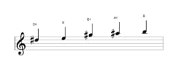 Bladmuziek van de Dis Kumoijoshi toonladder in drie octaven (5)