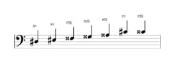 Bladmuziek van de Dis Leidend hele toons toonladder in drie octaven (3)