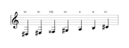 Bladmuziek van de Dis Lokrisch majeur toonladder in drie octaven (3)