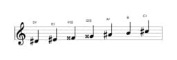 Bladmuziek van de Dis Lydisch mineur toonladder in drie octaven (4)
