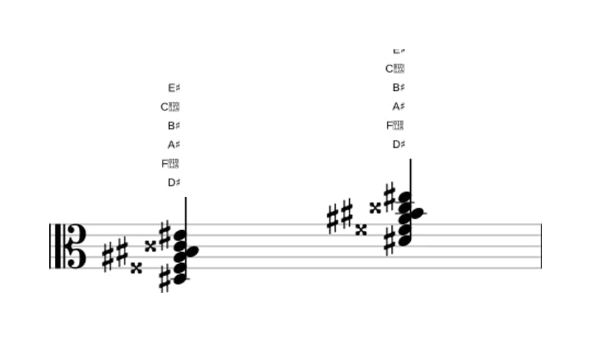 Bladmuziek van het Dis Majeur zeven plus dertien akkoord in drie octaven (3)