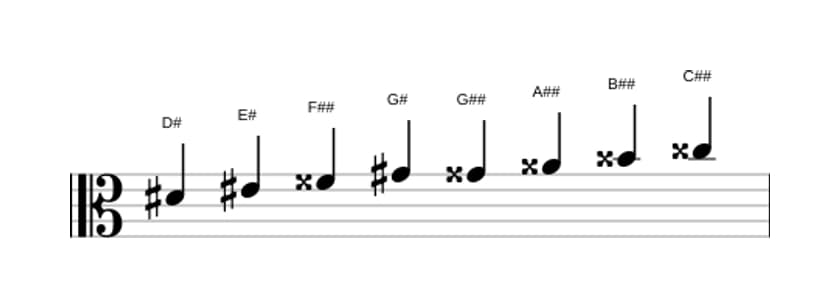 Bladmuziek van de Dis Messiaen mode 6 toonladder in drie octaven (4)