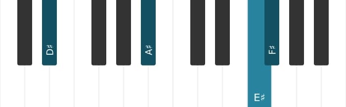 Piano-voicing van het Dis Mineur plus negen akkoord - 1