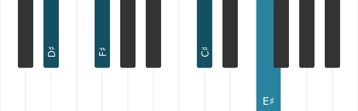 Piano-voicing van het Dis Mineur dertien akkoord - 0