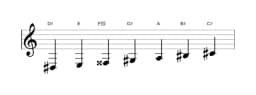 Bladmuziek van de Dis Oriëntaals toonladder in drie octaven (3)