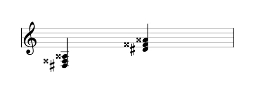 Bladmuziek van het Dis Overmatig akkoord in drie octaven (3)
