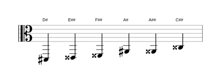 Bladmuziek van de Dis Overmatig toonladder in drie octaven (2)