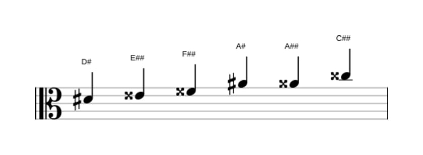 Bladmuziek van de Dis Overmatig toonladder in drie octaven (4)