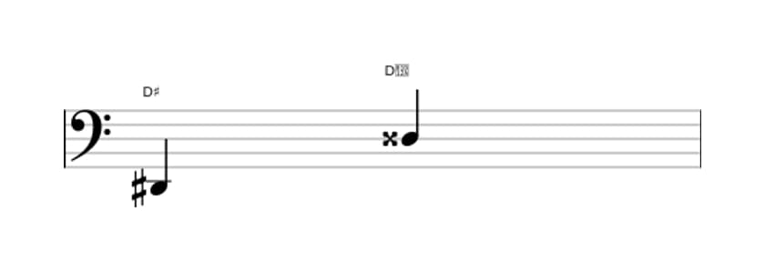 Bladmuziek van het Overmatig octaaf interval in drie octaven (2)
