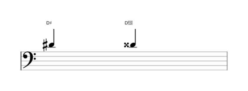 Bladmuziek van het Overmatige priem interval in drie octaven (4)